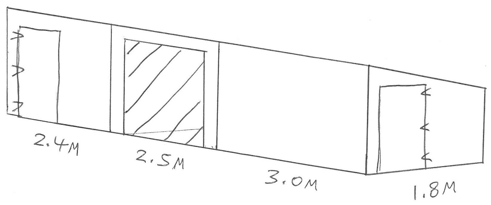 Specials diagram example